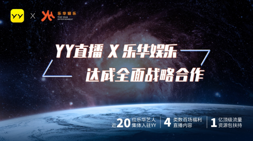 近二十位乐华艺人集体入驻YY直播,全年将开设数(图1)